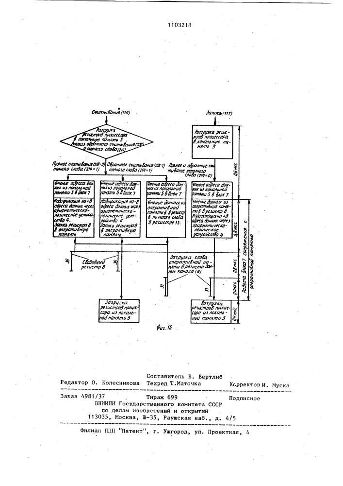 Селекторный канал (патент 1103218)