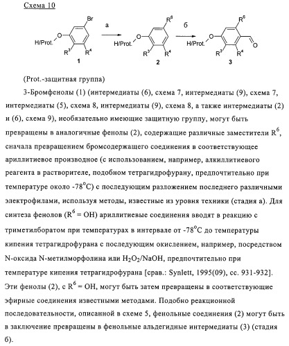 Замещенные 4-алкоксиоксазолпроизводные в качестве агонистов ppar (патент 2312106)