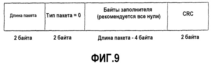 Интерфейс высокоскоростной передачи данных (патент 2369033)