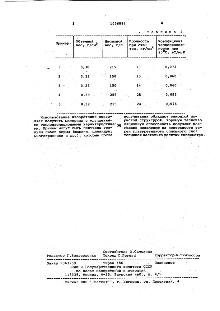 Способ получения пеностекла (патент 1056894)