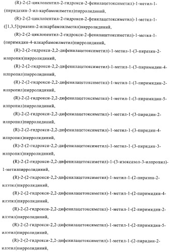 Соли четвертичного аммония в качестве антагонистов м3 (патент 2394031)