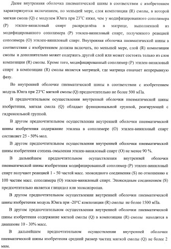 Слоистая основа и способ ее изготовления, а также внутренняя оболочка пневматической шины и пневматическая шина (патент 2406617)