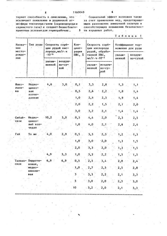 Способ предупреждения окисления сульфидных руд (патент 1160049)