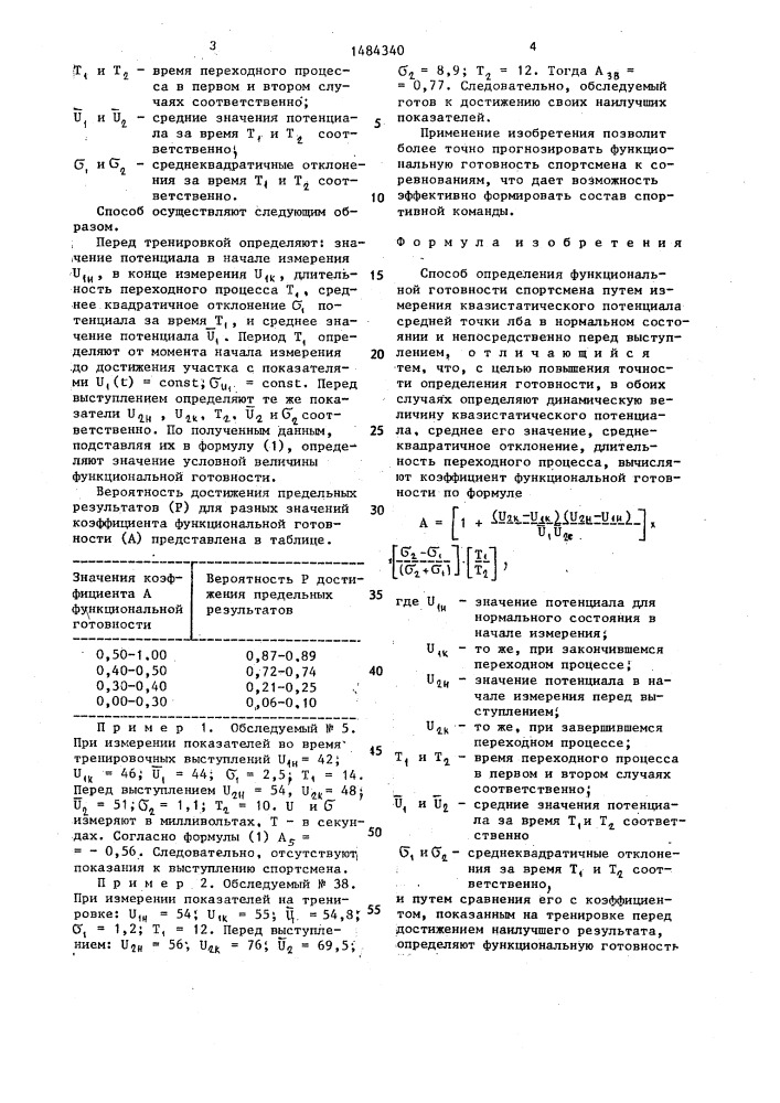 Способ определения функциональной готовности спортсмена (патент 1484340)