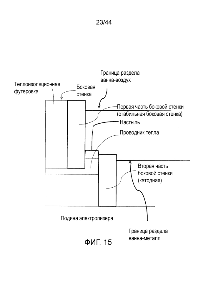 Системы и способы защиты электролизеров (патент 2644482)