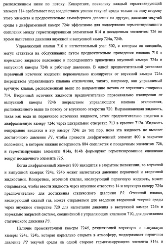 Потолочные сухие спринклерные системы и способы пожаротушения в складских помещениях (патент 2430762)