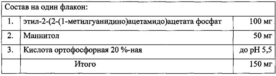 Средство для лечения ишемии, способ его получения и способ лечения ишемии (варианты) (патент 2620163)