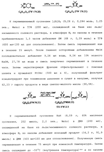 Макроциклические соединения, которые могут быть использованы в качестве фармацевтических препаратов (патент 2334744)
