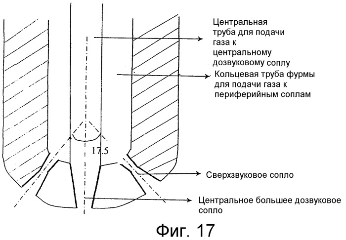 Усовершенствованная фурма для ld процесса производства стали (патент 2414512)