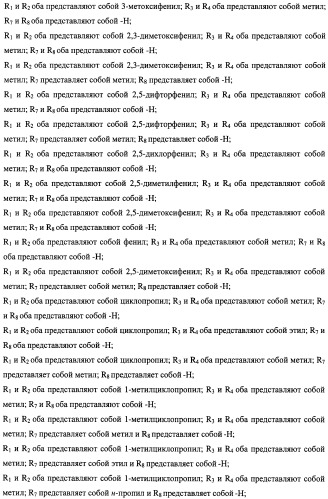 Соединения для лечения пролиферативных расстройств (патент 2475478)