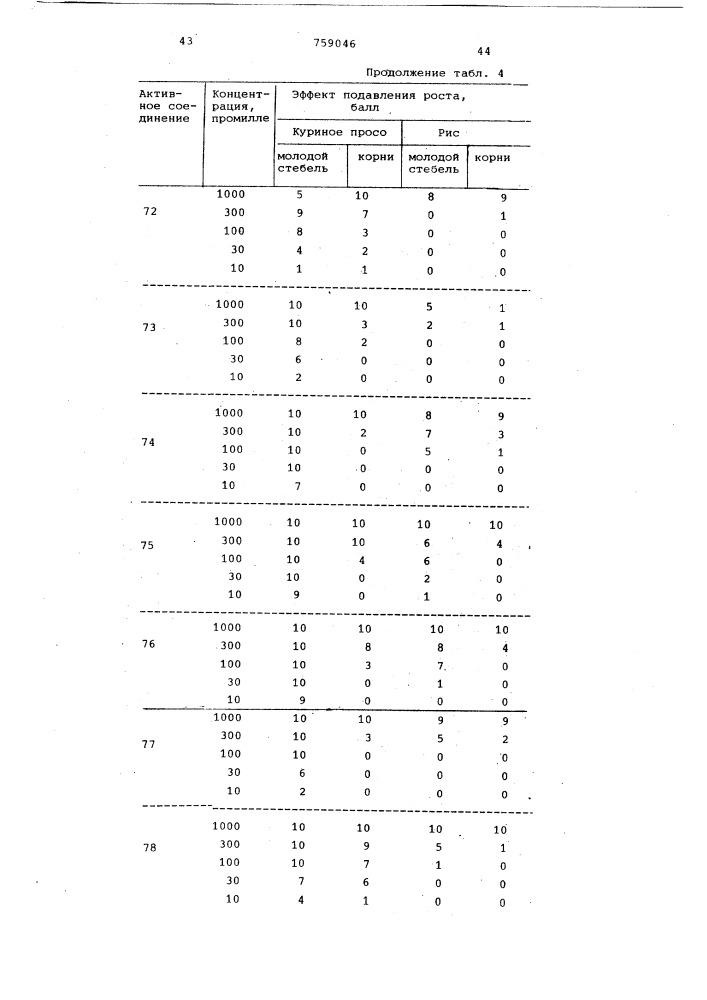 Гербицидная композиция (патент 759046)