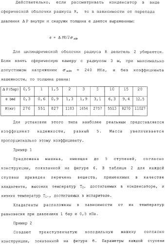 Способ охлаждения продукта, в частности, для сжижения газа и устройство для его осуществления (патент 2313740)