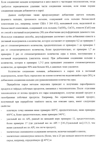 Модифицированная термическая обработка тяжелых углеводородов (патент 2323246)