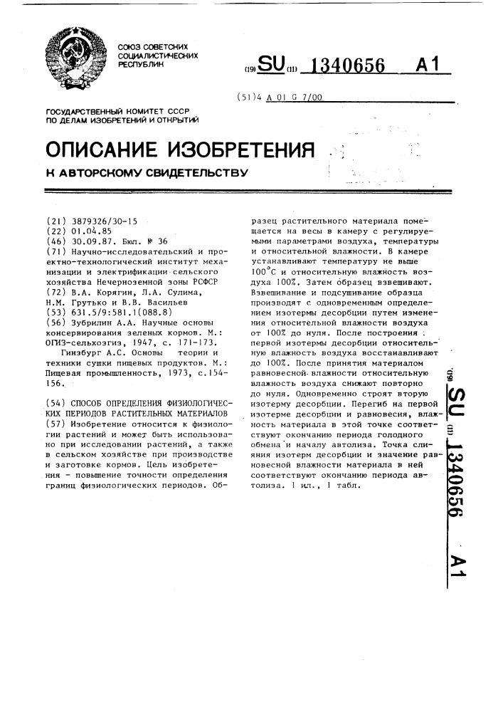 Способ определения физиологических периодов растительных материалов (патент 1340656)