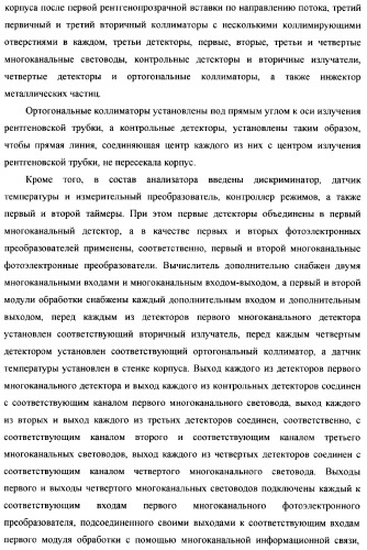 Рентгенофлуоресцентный анализатор компонентного состава и скоростных параметров трехкомпонентного потока (патент 2377545)