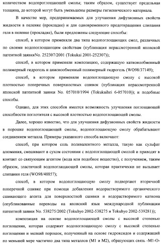 Водопоглощающая композиция на основе смол, способ ее изготовления (варианты), поглотитель и поглощающее изделие на ее основе (патент 2333229)