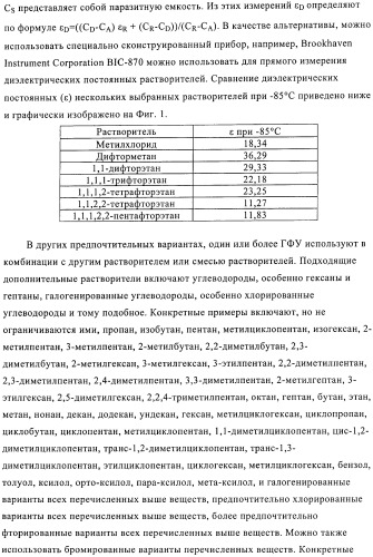 Способы полимеризации (патент 2362786)