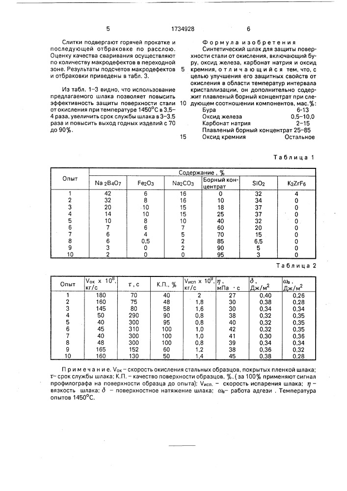 Синтетический шлак для защиты поверхности стали от окисления (патент 1734928)