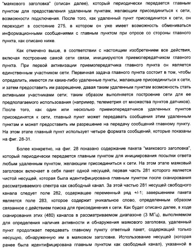 Система радиосвязи на основе приемопередатчиков с поддержкой совместного использования спектра (патент 2316910)