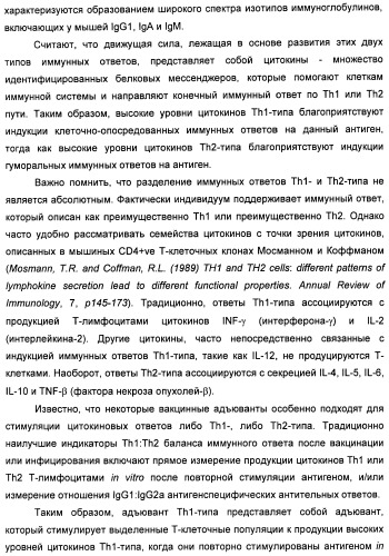 Вакцина для предупреждения и лечения вич-инфекции (патент 2441878)