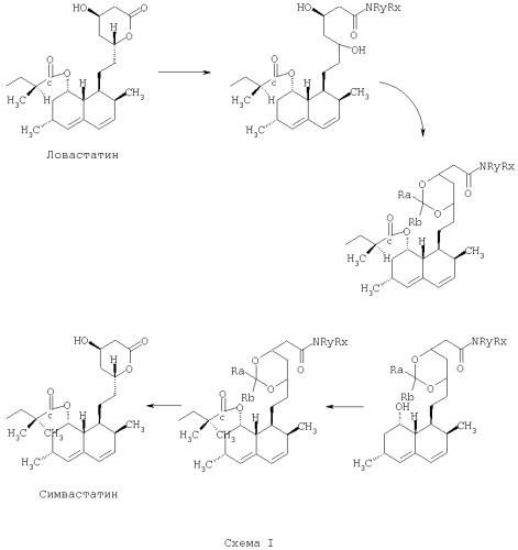 Способы получения симвастатина высокой степени очистки и полусинтетических статинов (патент 2275909)