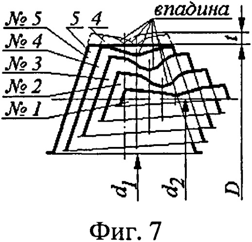 Резьбонакатной метчик с импульсным устройством привода (патент 2538248)