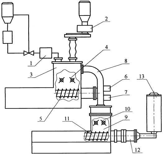 Способ смешения компонентов взрывчатого состава и формования из него изделия (патент 2451649)