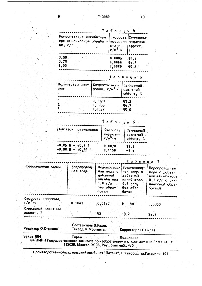 Способ защиты черных металлов от коррозии (патент 1713989)
