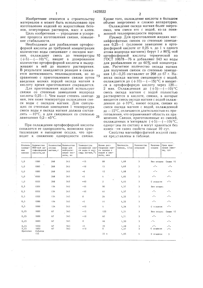 Способ приготовления жидкой магнийфосфатной связки (патент 1423522)