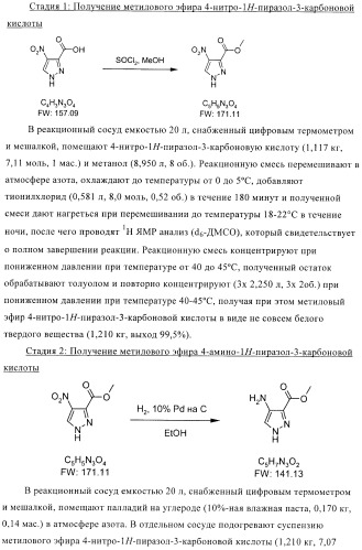 Соединения, предназначенные для использования в фармацевтике (патент 2425677)