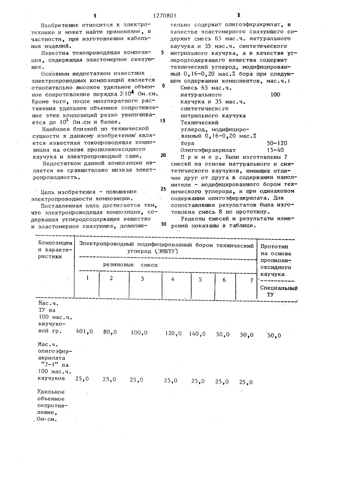 Токопроводящая композиция (патент 1270801)