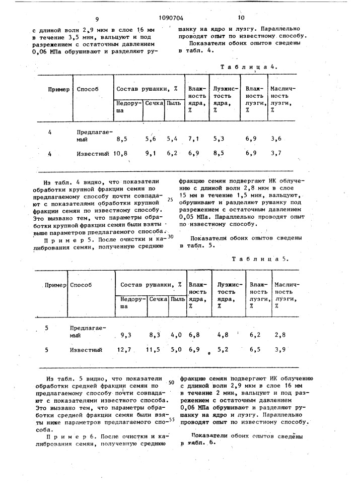 Способ подготовки подсолнечных семян к измельчению (патент 1090704)