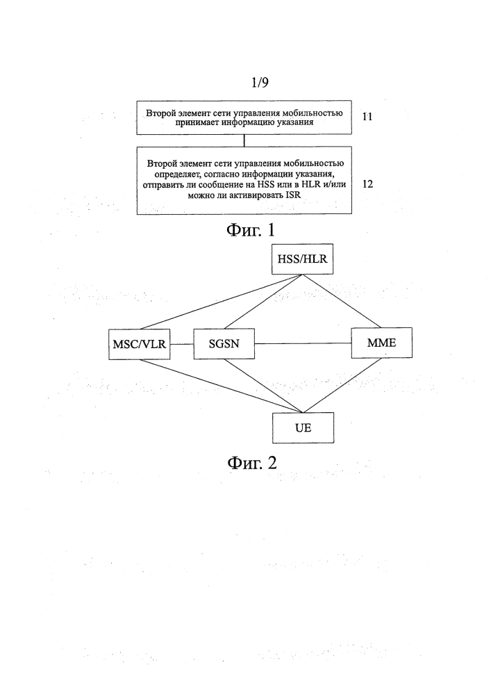 Способ и устройство для обработки услуг в сети связи (патент 2607996)