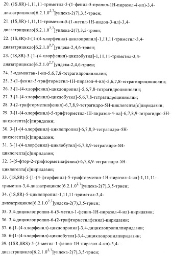Производные пиридазина (патент 2401832)