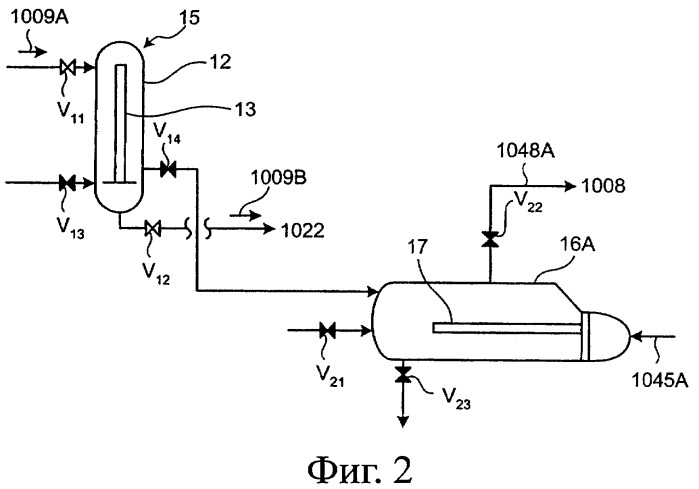 Система регенерации co2 и способ удаления твердых частиц для применения в этой системе (патент 2371237)