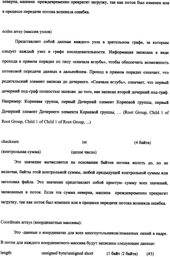 Способ доставки информационного содержания к медиа-устройствам и аппаратура для его осуществления (патент 2339175)
