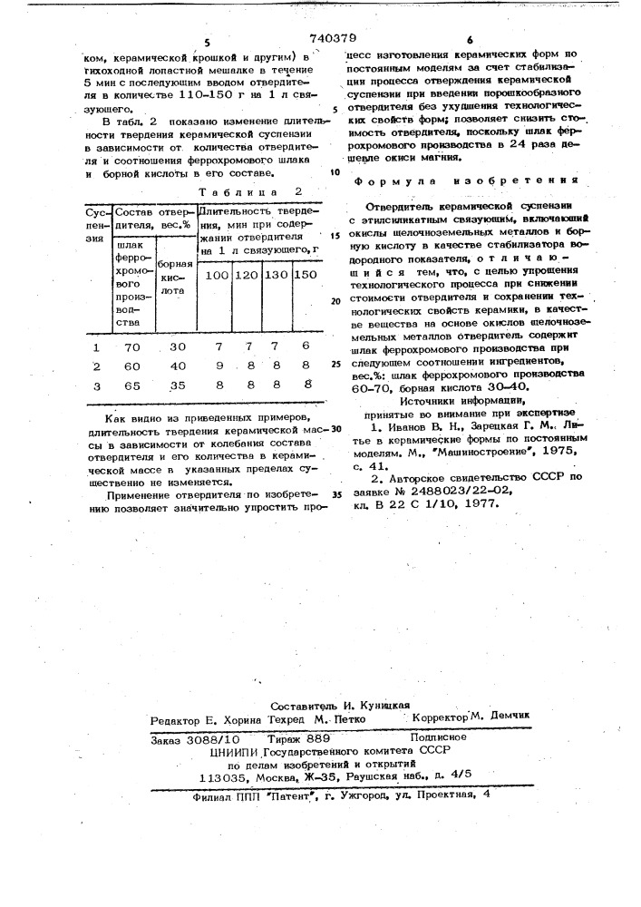 Отвердитель керамической суспензии с этилсиликатным связующим (патент 740379)