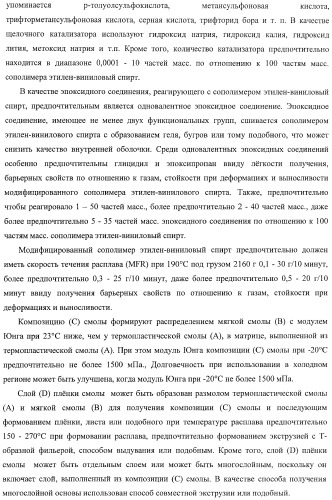 Слоистая основа и способ ее изготовления, а также внутренняя оболочка пневматической шины и пневматическая шина (патент 2406617)