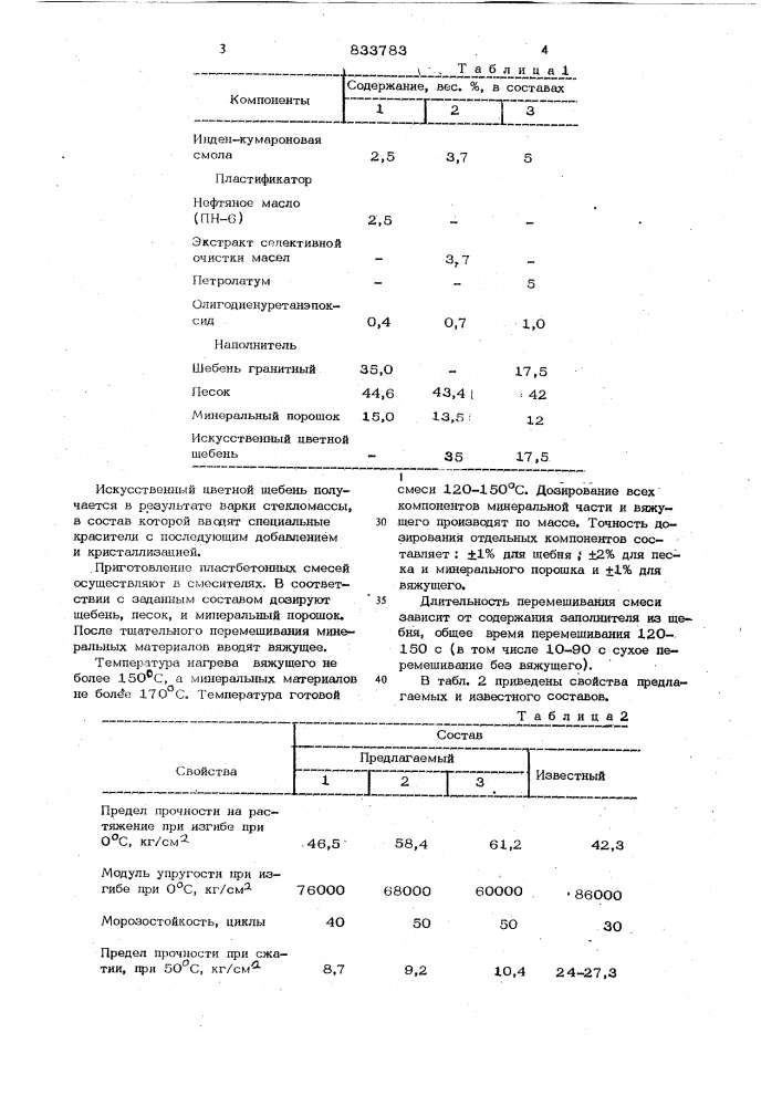 Пластбетонная смесь (патент 833783)