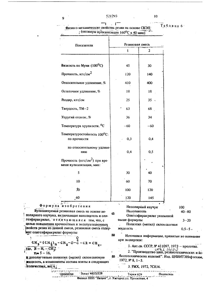 Вулканизуемая резиновая смесь (патент 521293)