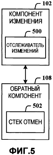 Поддержка асинхронной многоуровневой отмены в сетке javascript (патент 2501069)