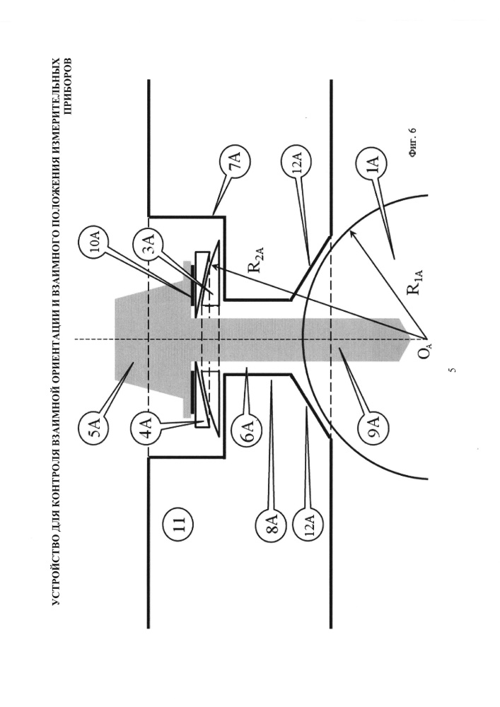Устройство для контроля взаимной ориентации и взаимного положения измерительных приборов (патент 2662455)