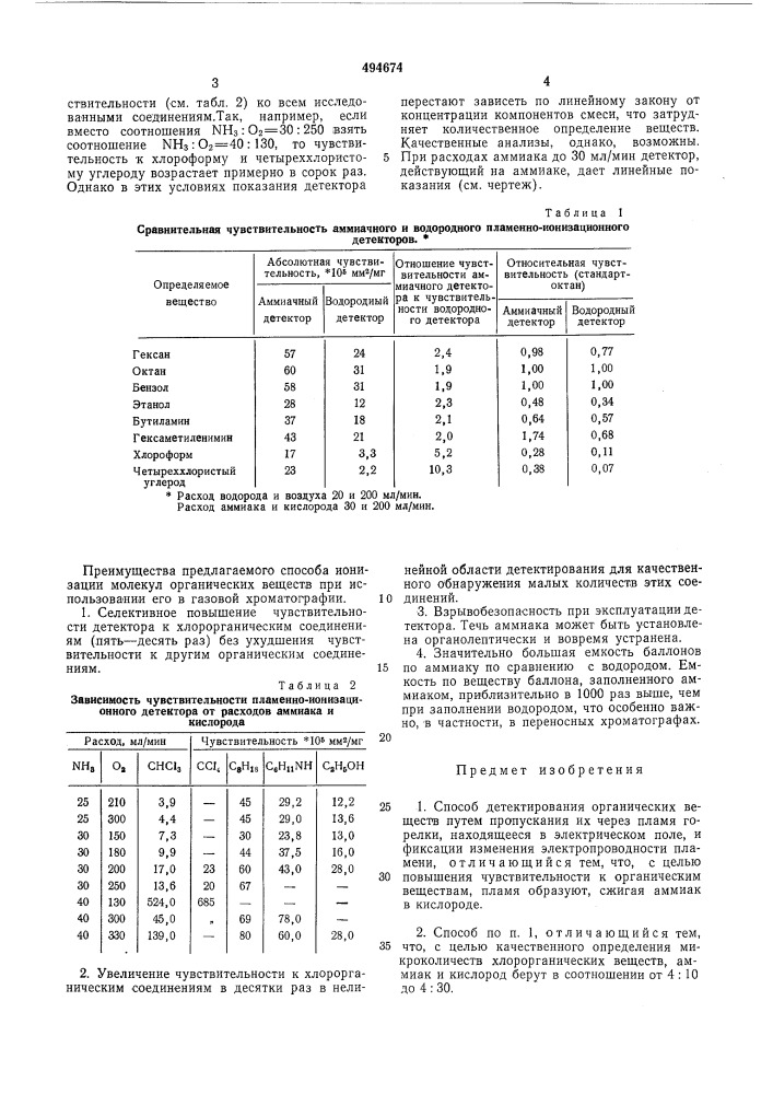 Способ детектирования органических веществ (патент 494674)