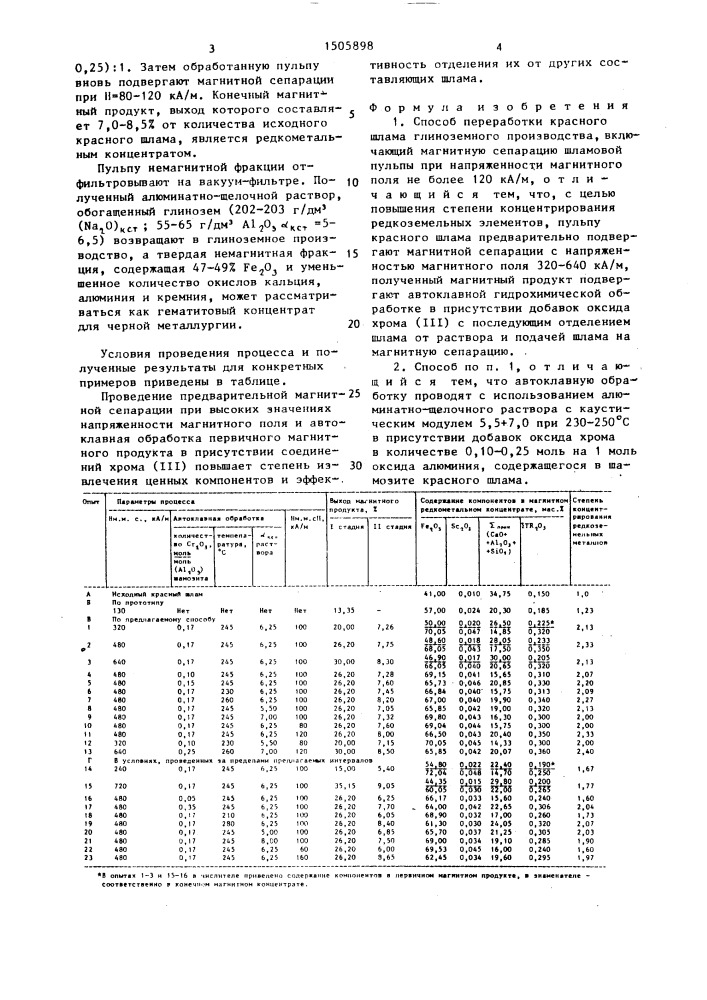 Способ переработки красного шлама глиноземного производства (патент 1505898)
