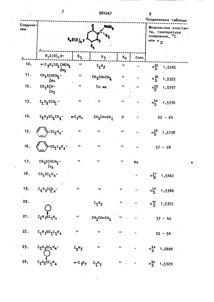 Способ получения производных циклогексана или их солей (патент 884567)