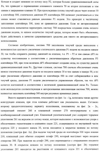 Клапан для закрывания контейнера, контейнер и система и способ заполнения контейнера (патент 2311586)