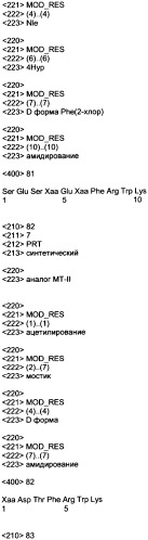 Агонисты рецептора меланокортина (патент 2381233)