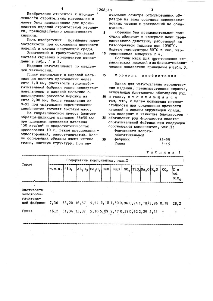 Масса для изготовления керамических изделий (патент 1268540)