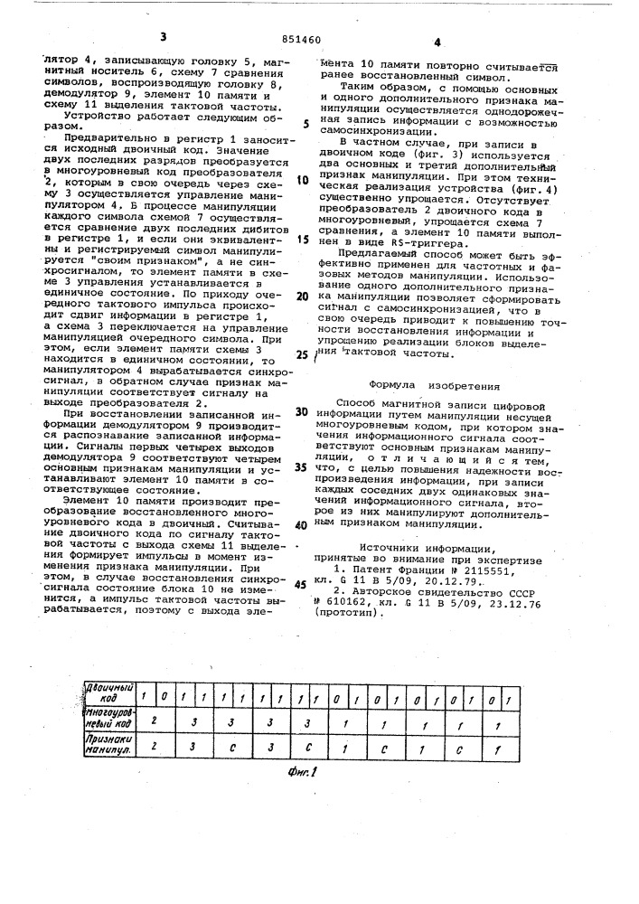 Способ магнитной записи цифровойинформации (патент 851460)