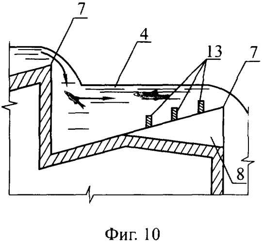 Рыбоход (патент 2245425)